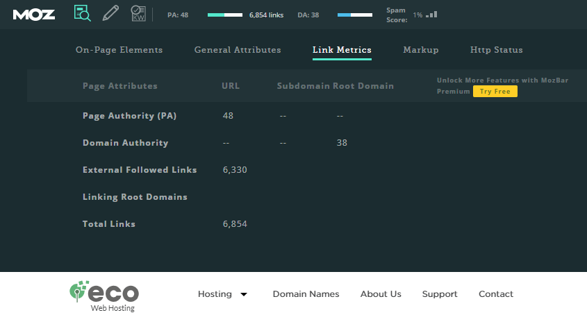 Screenshot of the MozBar SEO toolbar showing the link metrics for the Eco Web Hosting website.